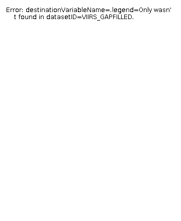 The forecast_sst legend.