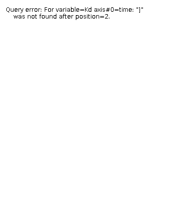 The Kd legend. This colorbar is always relevant for Kd, even if the other settings don't match. The Kd legend.